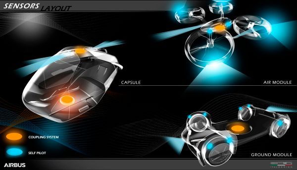 Pop.Up: Ein modulares Konzept autonomer Mobilität am Boden und in der Luft. (Bild: Italdesign)