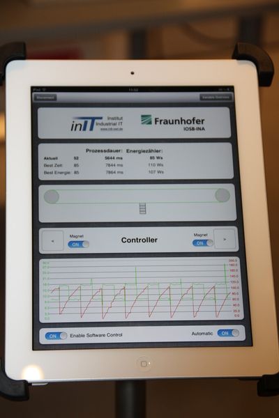 Assistenzsysteme, wie beispielsweise mobile Endgeräte, helfen dem Anwender die Komplexität in der Fabrik der Zukunft zu beherrschen. (Finus)