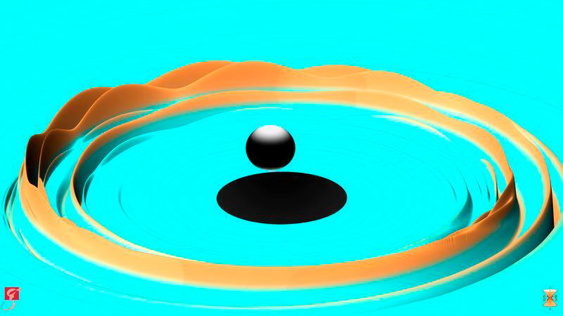 Kosmischer Todestanz III: Die beiden schwarzen Löcher sind zu einem einzigen mit 21 Sonnenmassen verschmolzen. Die Farben spiegeln unterschiedliche Gravitationsfelder wider, wobei Cyan schwache, Orange starke Felder bedeuten. (© Numerisch-relativistische Simulation: S. Ossokine, A. Buonanno (Max-Planck-Institut für Gravitatio)