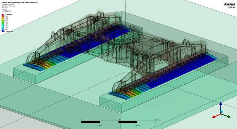 Ein Fall fürs Cluster: Setzungsberechnung mit dem Raupenunterwagen eines Gittermastraupenkrans in Interaktion mit einem verdichteten Schotteruntergrund. (Liebherr-Werk Ehingen)