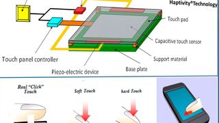 Mit der zweiten Generation von Haptivity setzt das japanische Unternehmen Kyocera auf den Automobilbau, Industrie 4.0 und der Medizin. (Bild: Kyocera)
