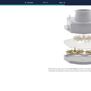 Darstellung im Lernprogramm: Aufbau der Fill-O-Matic(Bild:  Fette Compacting)