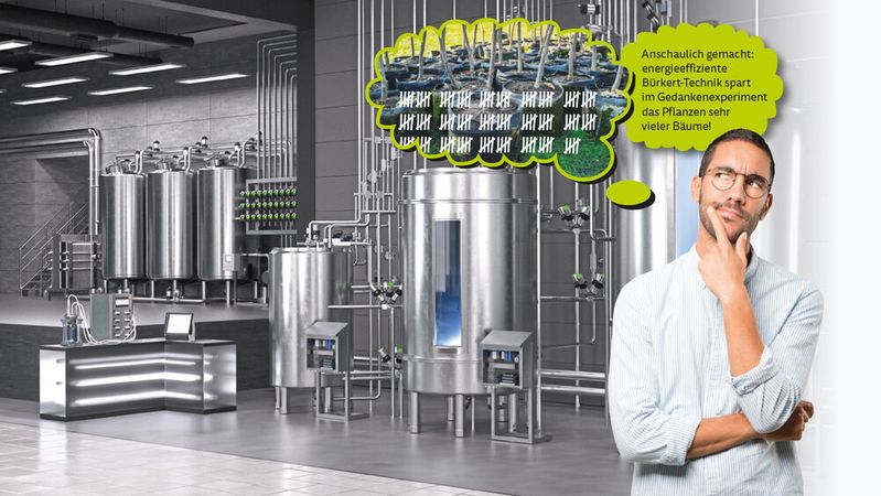 Anschaulich gemacht: energieeffiziente Bürkert-Technik spart im Gedankenexperiment das Pflanzen sehr vieler Bäume!(Bild:  © agongallud - stock.adobe.com; Bürkert Fluid Control Systems)