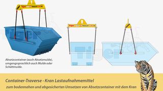 Absetzcontainer_Krantraverse ()