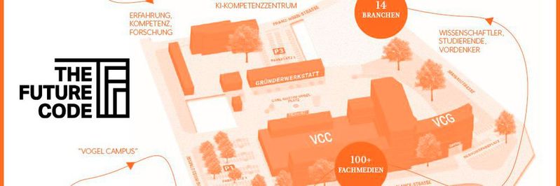 (Bild:  Vogel Communications Group)