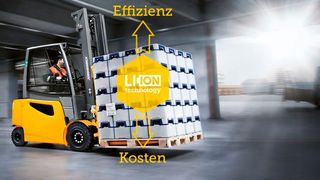 Lithium-Ionen-Batteriesysteme: Die Jungheinrich AG und die Triathlon Holding GmbH gründen ein Joint Venture. (Jungheinrich)