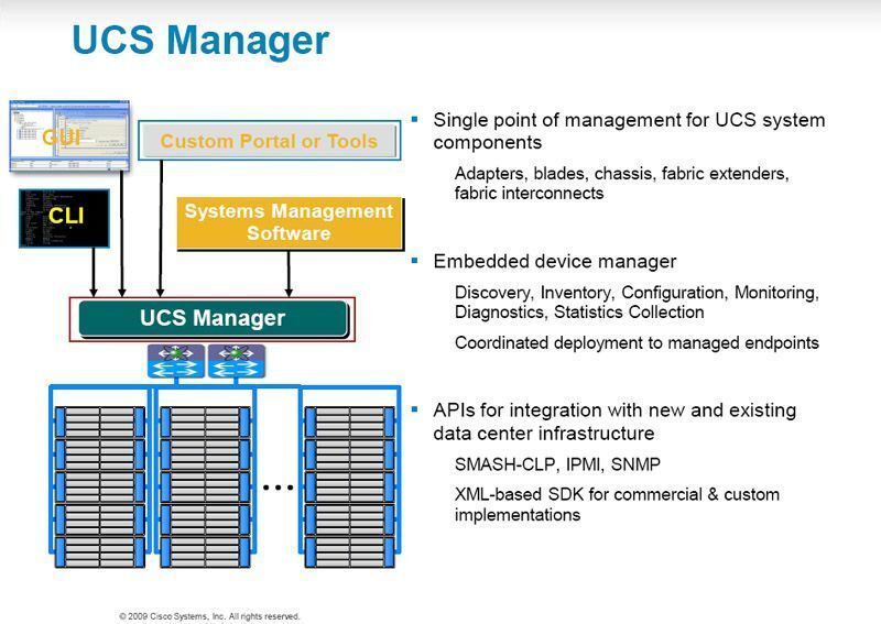 Abbildung 5: Übersicht über die Aufgaben, die der UCS-Manager wahrnehmen kann, Bild: Cisco (Archiv: Vogel Business Media)