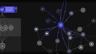 Bislang mussten Dynatrace-Kunden zusätzlich auch Application Performance Management, AIOps sowie Digital Experience Management lizenzieren. (Dynatrace)