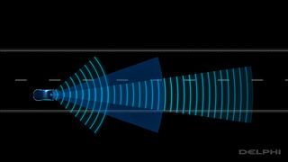 Vollelektronisch Radarsensoren von Delphi scannen die Straße. (Delphi)