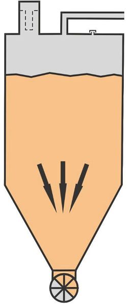 So sieht Massenfluss im Silo aus. (Bild: Schwedes + Schulze Schüttguttechnik)