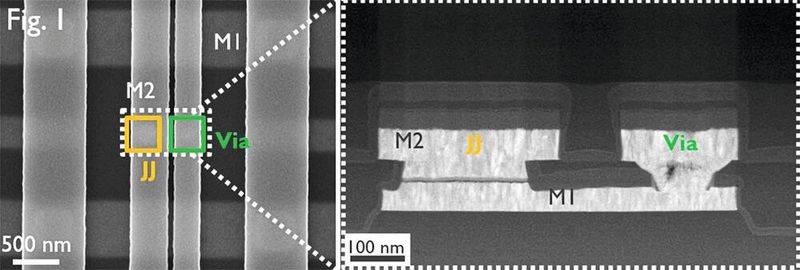Bild 1: TDSEM- und TEM-Aufnahme eines Josephson-Kontakts aus 2ML  αSi-NbTiN. (Bild:  imec)