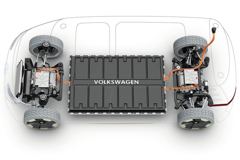 Basis aller Stromer-Pläne ist der „Modulare E-Antriebs-Baukasten“. (Volkswagen)