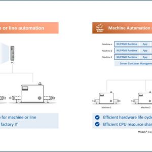 (Bild:  Lenze Bachofen)