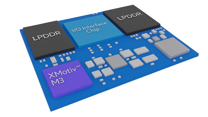 ZFs I/O-Interface-Chip für HPC integriert alle erforderlichen Automotive-Sensor-Schnittstellen-IPs mit SoC-Sensor-Vorverarbeitung, einschließlich 4K Kamera-ISPs mit extrem geringer Latenz und integrierter Radar Signalvor- und -nachverarbeitung. Diese Funktionen werden vom Mikrocontroller XMotiv M3 von SiliconAuto gesteuert und überwacht.(Bild:  ZF Group)