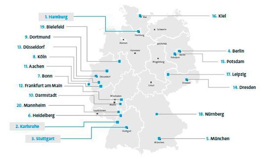 Die Top-20-Städte des Smart City Index(Bild:  Bitkom)