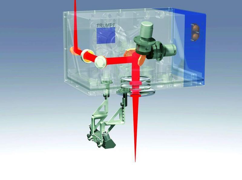 Bild 4: Prinzip einer Scanneroptik: Der einfallende Strahl wird über Spiegeloptiken auf dem Bauteil positioniert. Die Scanneroptik bietet eine hohe Positioniergeschwindigkeit und Flexibilität der Nahform innerhalb des Scannerfeldes. Bilder: Trumpf (Archiv: Vogel Business Media)