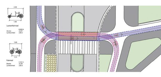 (Bild 1: AutoTurn Pro-Fahrrad-Schleppkurven berücksichtigen Schräglagen und Geschwindigkeiten. Bild: Transoft)