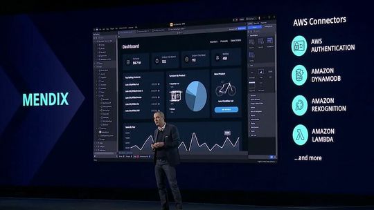 (Cedrik Neike, CEO von Siemens Digital Industries and Vorstandmitglied der Siemens AG, erklärte auf der AWS re:Invent 2022 die Rolle von Mendix bei der Partnerschaft von Siemens und AWS. (Bild: Mendix))