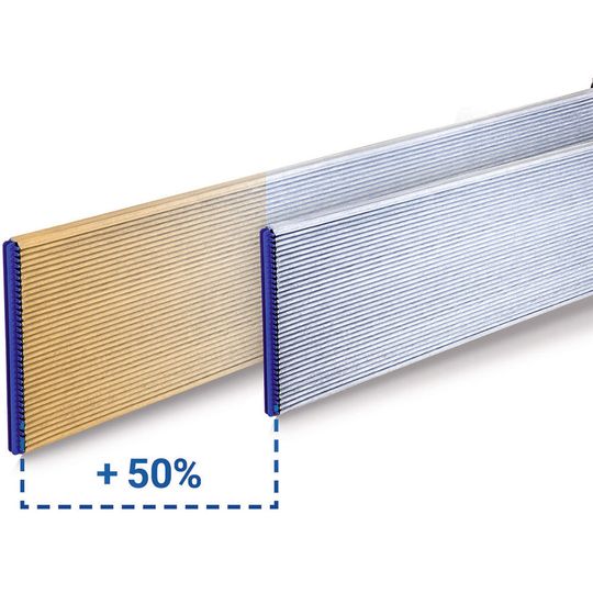 Mit einer Verlängerung des Filterelementes von 1500 mm auf 2250 mm werden bei gleicher Anlagenaufstellfläche 50 % mehr an effektiver Filterfläche erzielt. (Bild:  Herding)