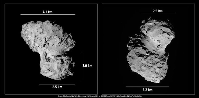 Dieses Bild zeigt die Größenangaben für den Kometen 67P/Churyumov-Gerasimenko. Sie wurden auf Grundlage von Bildern erstellt, die vom Osiris-Kamerasystem an Bord der Rosetta-Raumsonde aufgenommen wurden. Die beiden Aufnahmen des Kometen stammen von der Navigationskamera an Bord von Rosetta. Sie wurden am 19. August gemacht. Der größere der beiden Kometenteile hat die Abmessungen von 4,1 × 3,2 × 1,3 km, der kleinere von 2,5 × 2,5 × 2,0 km. (Bild: ESA)