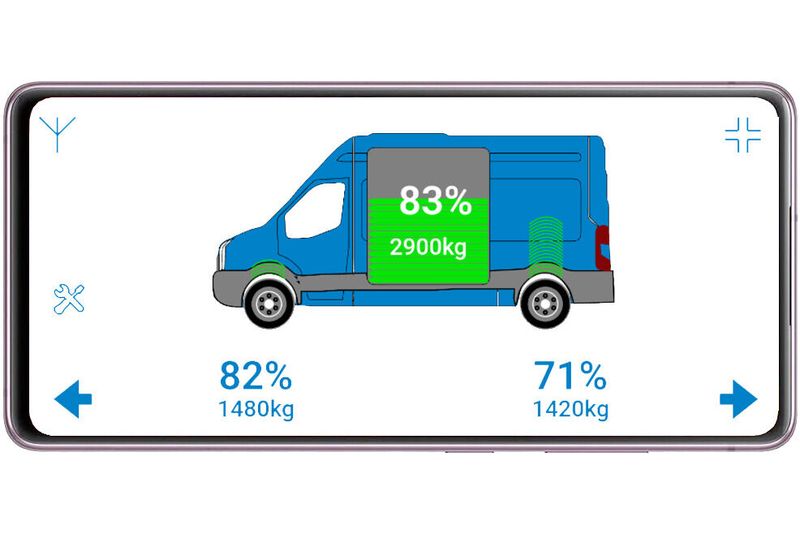 Nominiert in der Kategorie „Nutzfahrzeuge“ waren zudem die VPG Systems UK Ltd. miit dem Van Weigh Überladungsschutz. VanWeigh ist ein sensorbasiertes Onboard-Wiegesystem für leichte Nutzfahrzeuge bis 7,5 Tonnen. Es bietet Lastüberwachung und Überlastwarnungen ohne Fahrereingriff. Dank patentierter Neigungssensoren ist keine regelmäßige Neukalibrierung erforderlich. Dazu ... (Bild: VPG Systems)