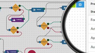 Anwender können mit dem neuen Workflow-Designer mit App-ähnlicher Oberfläche auf für sie relevante Geschäftsprozesse zugreifen und diese verändern. (abas)