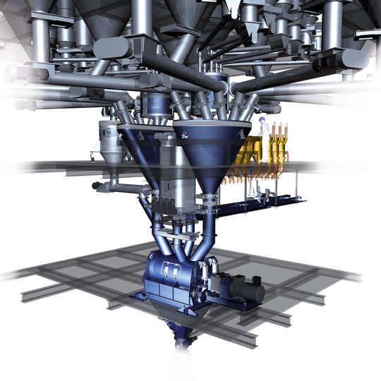 Mischanlage mit vollautomatischem Faser- und Pulverdosiersystem Mischanlage mit vollautomatischem Faser- und Pulverdosiersystem