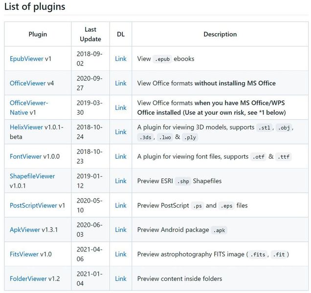  (Joos/QuickLook (Screenshot))