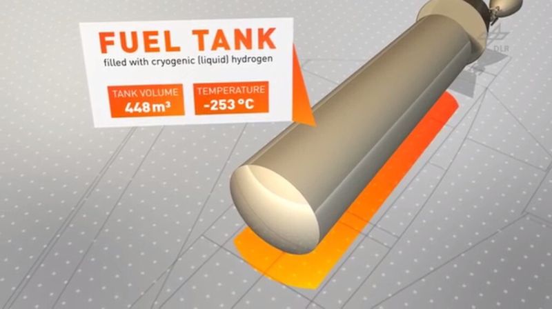 Spaceliner: (Bild: DLR)