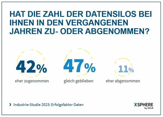 (Bild: XPLM Solution GmbH)