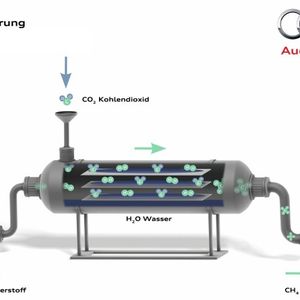 (Grafik: Audi)