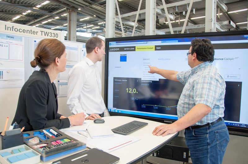 Dank des AXOOM-Bildschirms ist die Fertigungssteuerung stets über über die Performance der Produktion informiert.  (Trumpf)