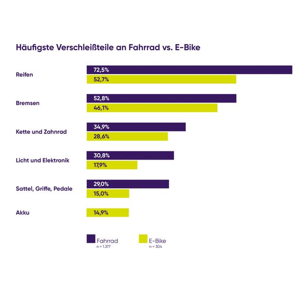  (Bild: www.linexo.com | pd-f)