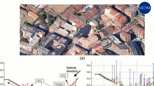 Das IMU-basierte Navigationssystem ermittelt aus Sensordaten die aktuelle Fahrzeugposition auf 1 bis 2 m genau (Bild: UC3M)