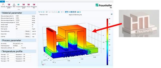 Bild 3: Blick auf die am HTL entwickelte App zur Simulation von Entbinderungsprozessen. Farblich codiert ist hier der Entbinderungsfortschritt eines SLA-basierten keramischen HTL-Logos bei hohen Heizraten zu sehen. Links oben das reale Bauteil.(Bild:  Fraunhofer-ISC)