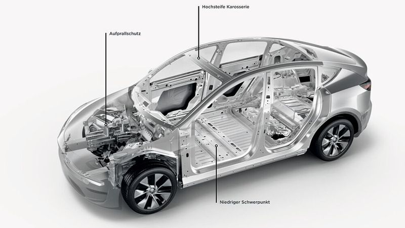 Der modulare Aufbau der Karosserie des Tesla Model Y unterscheidet sich grundlegend von dem der etablierten Fahrzeughersteller.(Bild:  Tesla)