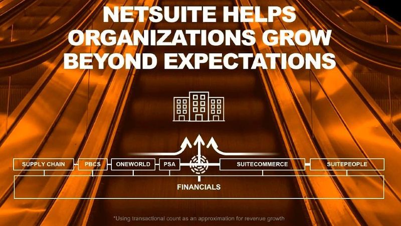 NetSuite besteht aus ganz unterschiedlichen Lösungen: Supply Chain, Planning & Budgeting (PBCS), OneWorld, PSA, SuiteCommerce und SuitePeople. Im Zentrum steht das Financials-Modul. (Oracle NetSuite / Matzer)