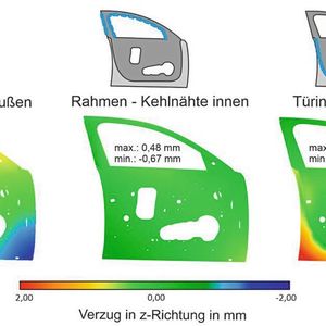 Simulative Untersuchung einer Fahrzeugtür: Optimierung der Schweißreihenfolge durch Berechnung der Verzugspotentiale einzelner Schweißnähte.(Bild:  Fraunhofer-IPK)