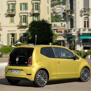 (VW)