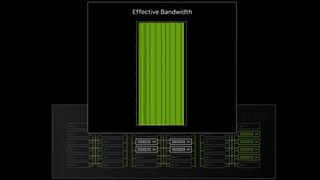 
Eine der bedeutsamsten Nvidia-Ankündigungen auf der Computermesse „Computex“ war „Spectrum-X“. Das soll eine 'Ethenet für KI' sein und Flaschenhälse bei der Communication der Hardwarekomponenten beseitigen. (Bild: @Nvidia)