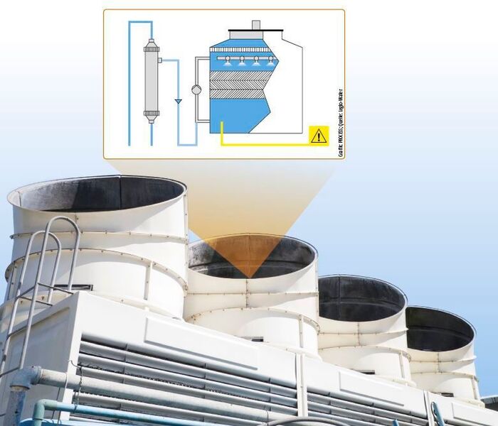 Legionellen-Hotspot Kühlturm: Das modulare Mehrkanalmessgerät Jumo Aquis Touch eignet sich optimal zum Einsatz in Verdunstungskühlanlagen. (Legio-Water; ©bluecmu - stock.adobe.com)