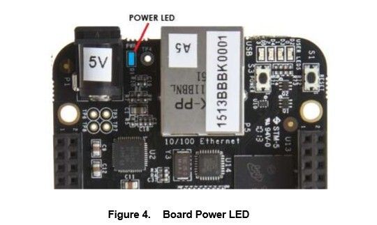 Beaglebone Black: Ist der Beaglebone Black etwa via USB mit einem PC verbunden, leuchtet die Power LED (Bild: TI / beagleboard.org)