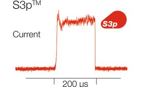 Links: die gewünschte (ideale) Impulsform des Stroms. Rechts: typisches Stromverhalten von handelsüblichen HiPIMS-Stromversorgungssystemen. Mitte: S3p verwendet eine spezielle Spannungsversorgung, um Impulse nach den gewünschten Parametern zu produzieren – mit beeindruckender Genauigkeit und Beständigkeit. (Bild: Oerlikon Balzers)
