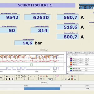 (Delphin Technology)