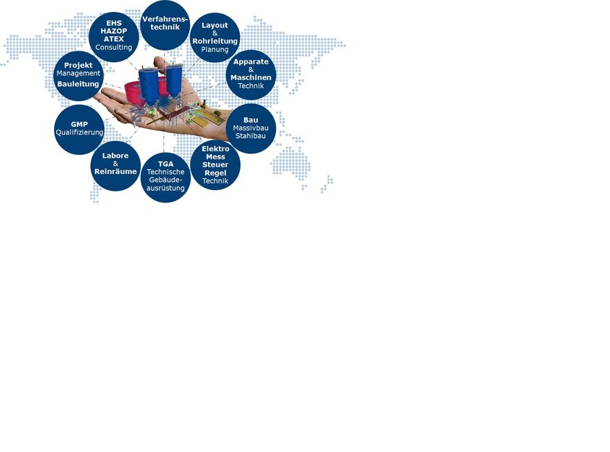 TRIPLAN_Alle_Engineeringdisziplinen_von_einem_Lieferanten_Apr2o18 ()