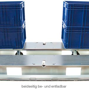 Die Besonderheit der neuen Adapterpalette liegt darin, dass es möglich ist, sie von beiden Seiten zu be- und entladen und jeden auf dem Ladungsträger platzierten KLT-Bodenroller einzeln zu sichern.