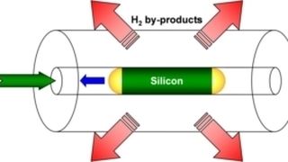 Lichtwellenleiter mit integriertem Halbleiter: Skizze zur Herstellungstechnik  (Foto: Penn State)