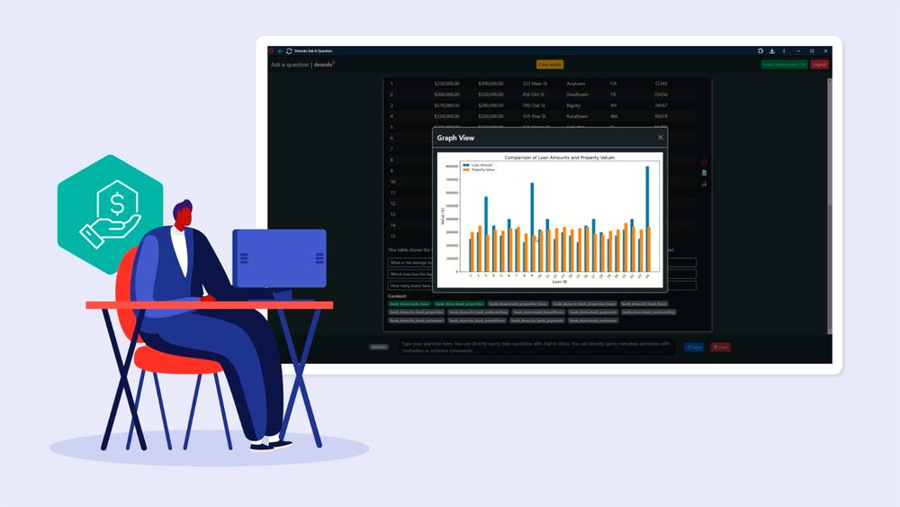 Denodo-DeepQuery-f-r-Echtzeit-Antworten