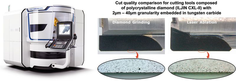 Das Gerät «EWAG Laser Line Ultra» (links) ist ein System zur Herstellung von Diamant-Werkzeugen. Die Fotos zeigen zwei Klingen im Vergleich: Die eine wurde mit der traditionellen Schleifmethode und die andere mit der Ultrafast-Laser-Ablationsmethode hergestellt. Die Klinge, die mit der Lasermethode hergestellt wurde, ist glatter und zeigt kaum Späne auf der Klinge. (Bild: Coherent)