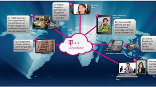 Über den cloud-basierten Videokonferenzservice VideoMeet können sich Teilnehmer über unterschiedliche Dienste und Endgeräte in eine Videokonferenz einwählen – so auch mit Anbietern wie Skype. (Bild: Deutsche Telekom)